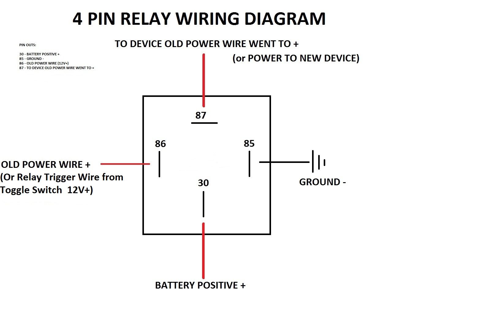 Simple 4 Pin Relay Diagram