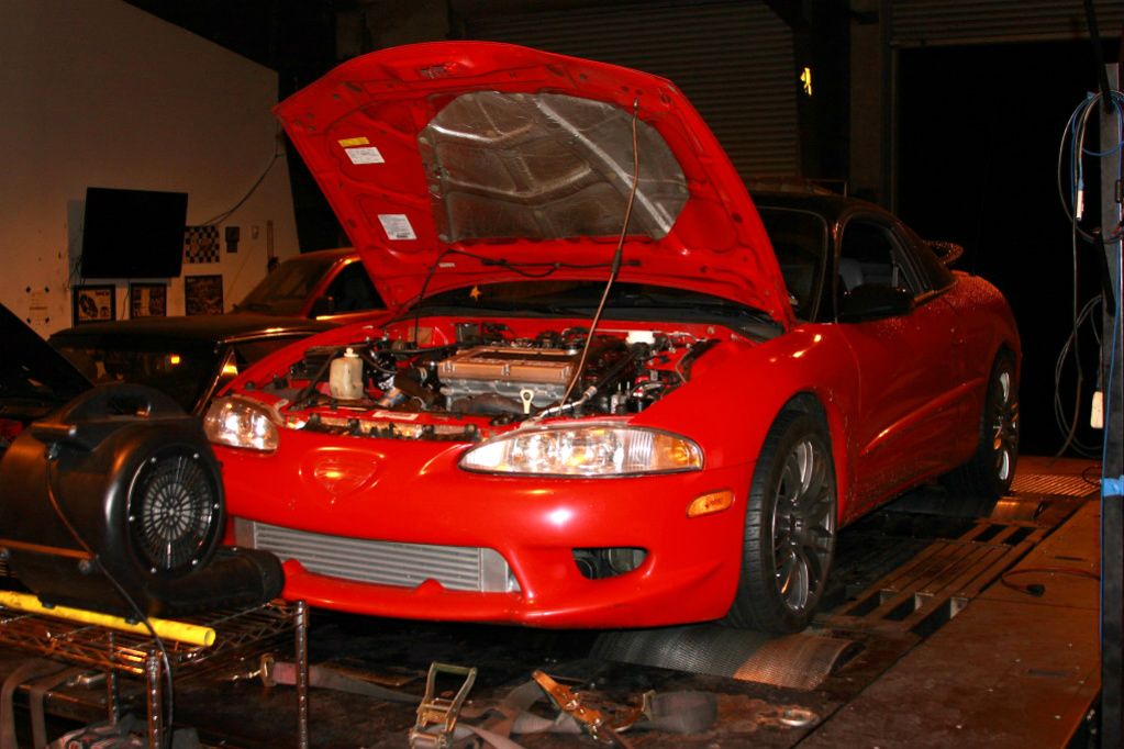 TalonDyno1.jpg