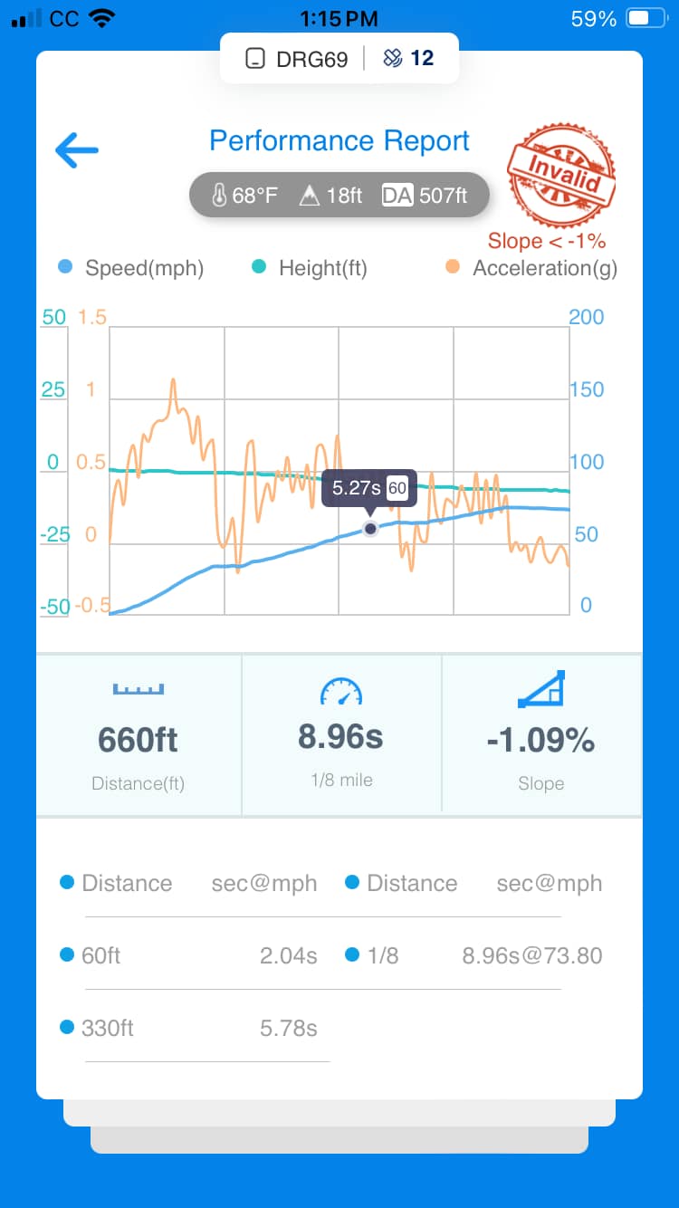 ThirdDragy1_8thpass_20lbsBoost.jpg