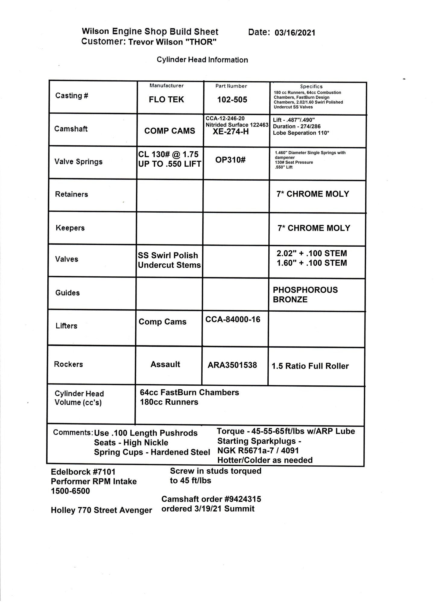 THOR Head Build Spec Sheet(1)_resized.jpg