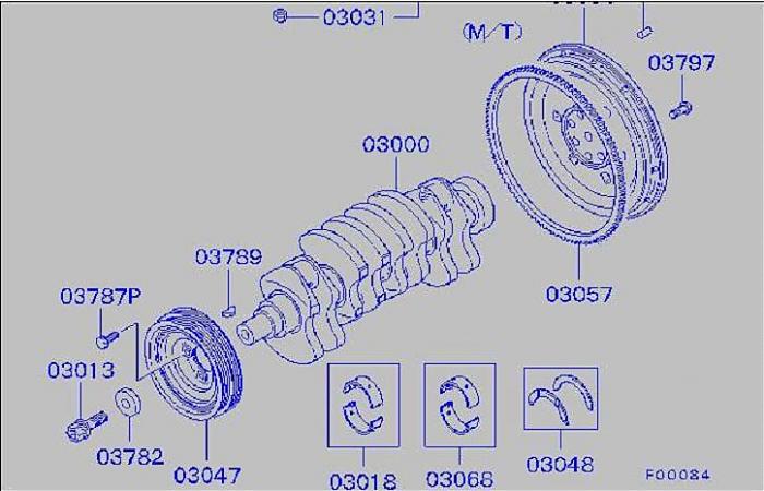 thrust_washer-jpg.98051