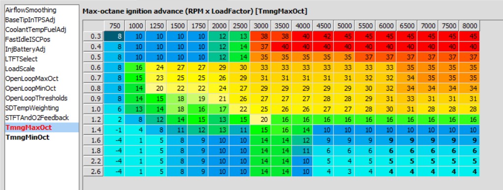 timing changes for V3 for OhhS.jpg