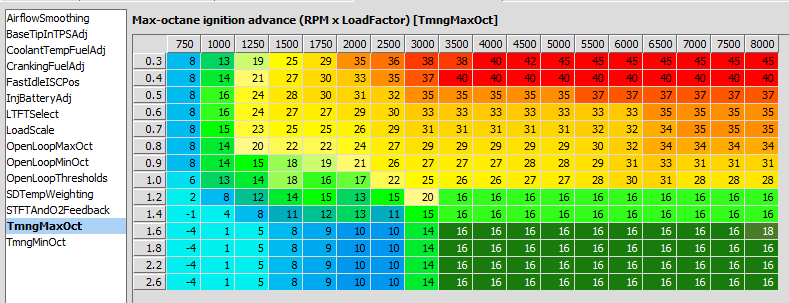 timing suggestion #2 for awdtsi90, Nov 26 2024.PNG