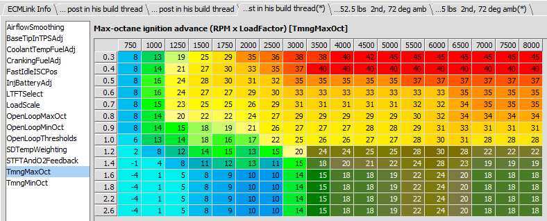 timing suggestion for awdtsi90, Nov 24 2024.PNG