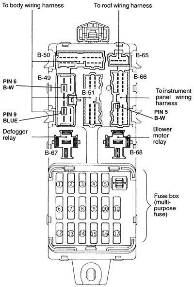 2001 Mitsubishi Montero Sport Fuse Box Diagram - Wiring Diagram Schemas