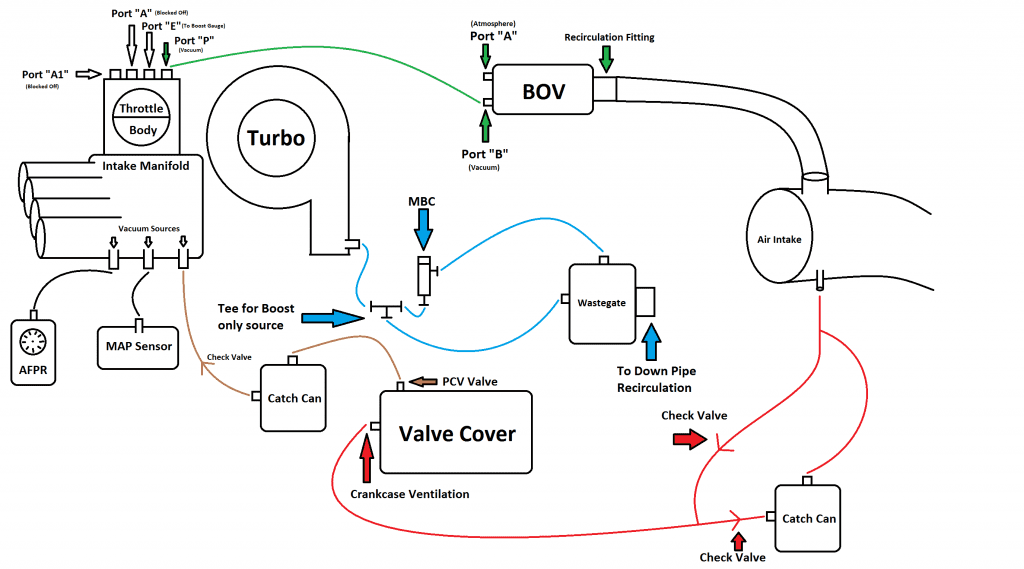 vacuumsetup_zps7585efd3.png