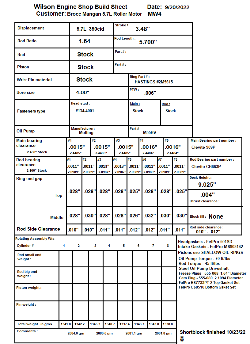 Wilson Engine Shop Build Sheet  V8 -MW4 Brocc Mangun  9-20-22.png