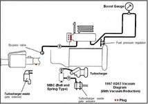 2G_Turbo_Vacuum_Diagram_WithBSMBC2.jpg