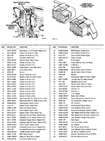 ECU connector.gif