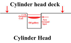 head_oil_port_mod.jpg