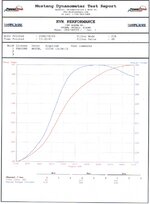 dynosheet2.jpg