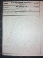 dyno_gsx_110216s.jpg