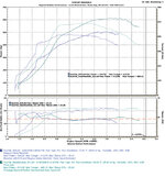 zimmer_manifold_comparison.jpg