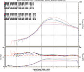 tim_new_manifold_various_tq.jpg