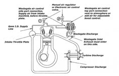 external_wastegate_control.jpg