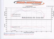 dyno_nov_20052.jpg