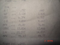 1997 Mitsubishi Eclipse GST