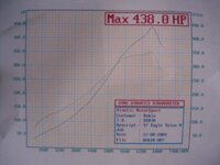 dyno.jpg
