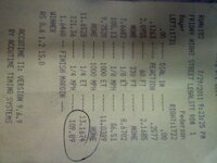 aug._2011_1st_run_on_e85.jpg