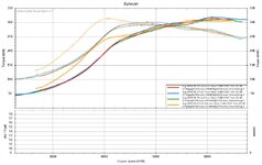 16G vs HX35.jpg