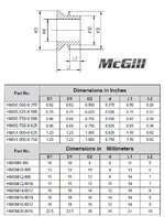 REDUCER TABLE.jpg