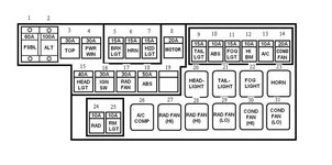 Fuse Box Diagram.JPG