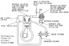 WG_Install_Diagram.gif