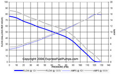 GSS342-GSS341-GSS340.chart.jpg