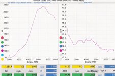 AFR-dyno-1.jpg