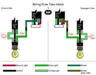 Tail Tech 012.jpg