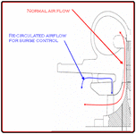 Fig2_enlarges.gif