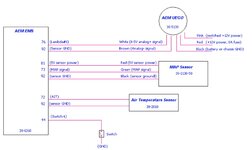 2G DSM AEM EMS Wiring.jpg