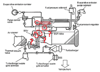 Emissions1.gif