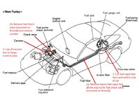 Talon NT evap elim diagram 1.jpg