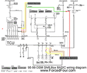 95-99_shiftbox_BASIC_diagram.gif