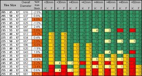 2g tire sizes.JPG