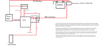 Ecu No power diagram.png