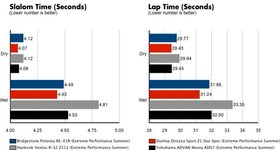 test specs.jpg