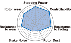 stopping circle.gif