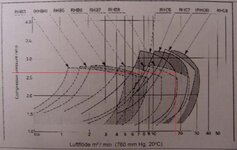 BW-IHI gm compressor maps.jpg