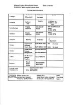 181951365_Wilson Head Build Spec Sheet-MW3 2g head_2360434_resized.jpg