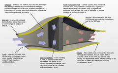 cooling-fig1-duct.png cooling-fig1-duct.png
