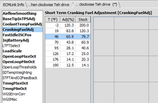 my cranking fuel adjust numbers April  2025.PNG