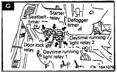 Talon starter relay location, from 1990 FSM page 8-14.PNG