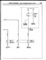 95 Power Dist 6.png