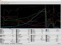 Ohhs log March 13 2026 - 2547 cc per min fuel flow, 43 lb per min airflow, 24psi boost, 6500 r...jpg