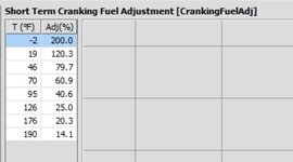 cranking fuel adjust, stock numbers.jpg