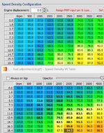 Owen - stock 2g VE map compared to SD VE Adj suggs with 69.9% global fuel.jpg