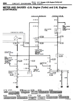PG 204 2Gb Gauge Cluster.PNG