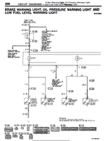 PG 206 2Gb Gauge Cluster.PNG